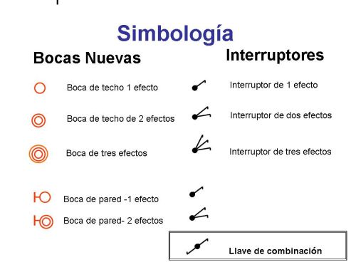 Instalaciones Eléctricas
