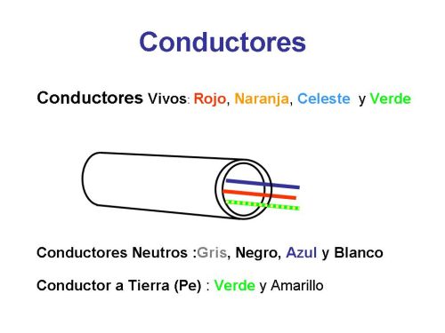 Instalaciones Eléctricas